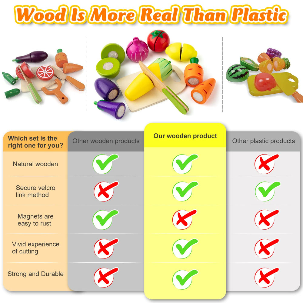 Sundaymot wooden fruits and vegetables textured closeup showing natural, non-toxic finish