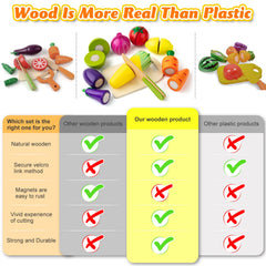 Sundaymot wooden fruits and vegetables textured closeup showing natural, non-toxic finish