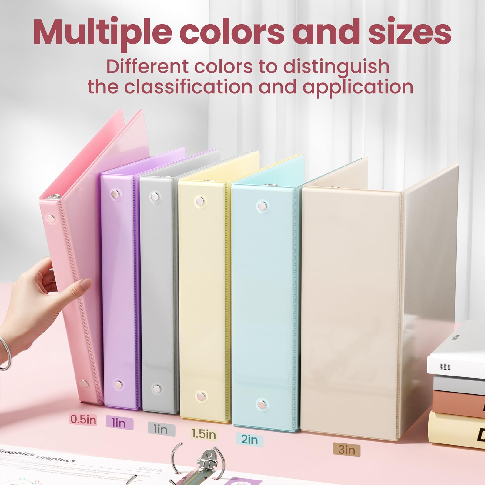 SUNEE pastel color assortment laid out for subject-coding and visual organization