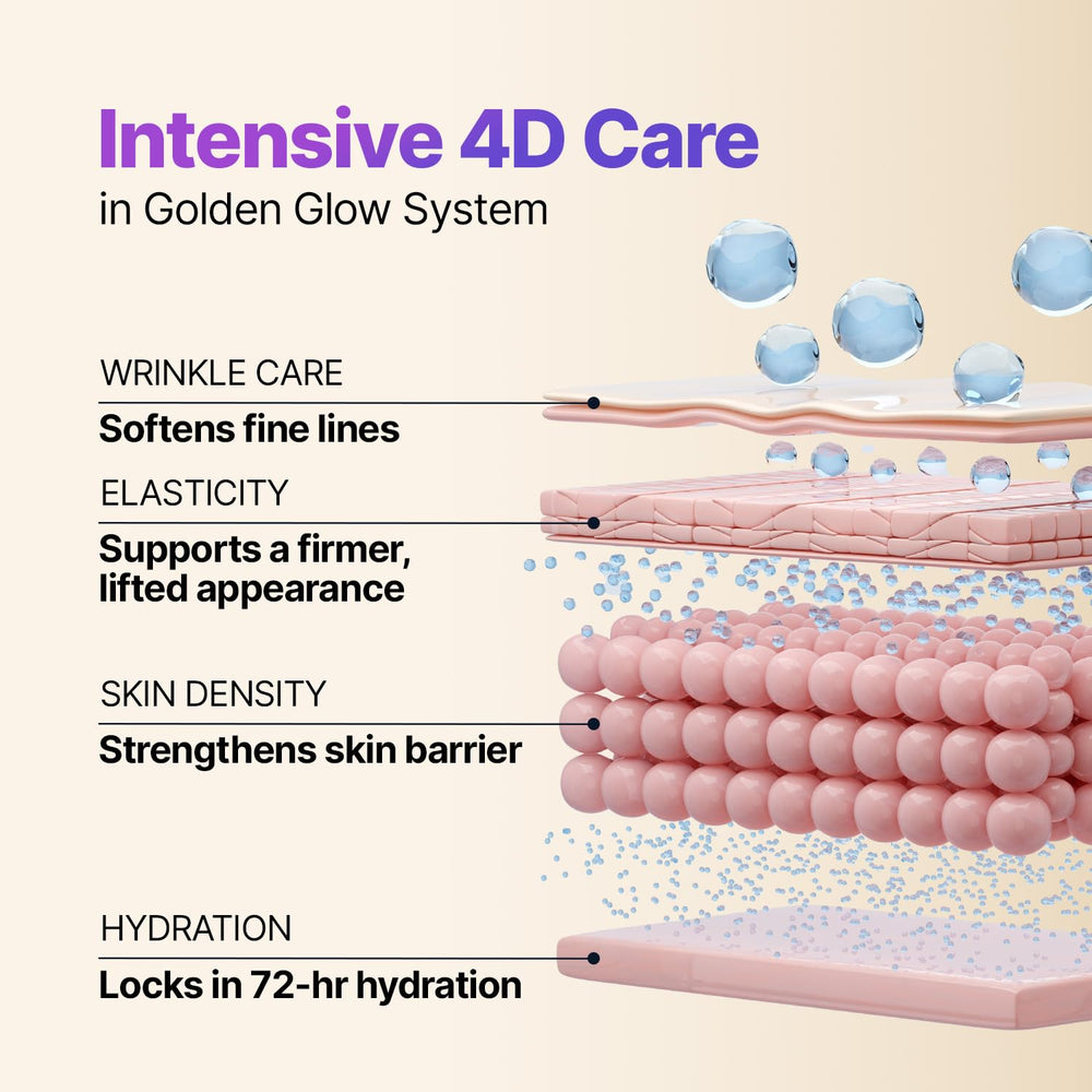 SUNGBOON EDITOR detail of colloidal 24K gold beads adding visible radiant finish