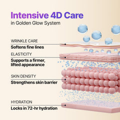 SUNGBOON EDITOR detail of colloidal 24K gold beads adding visible radiant finish
