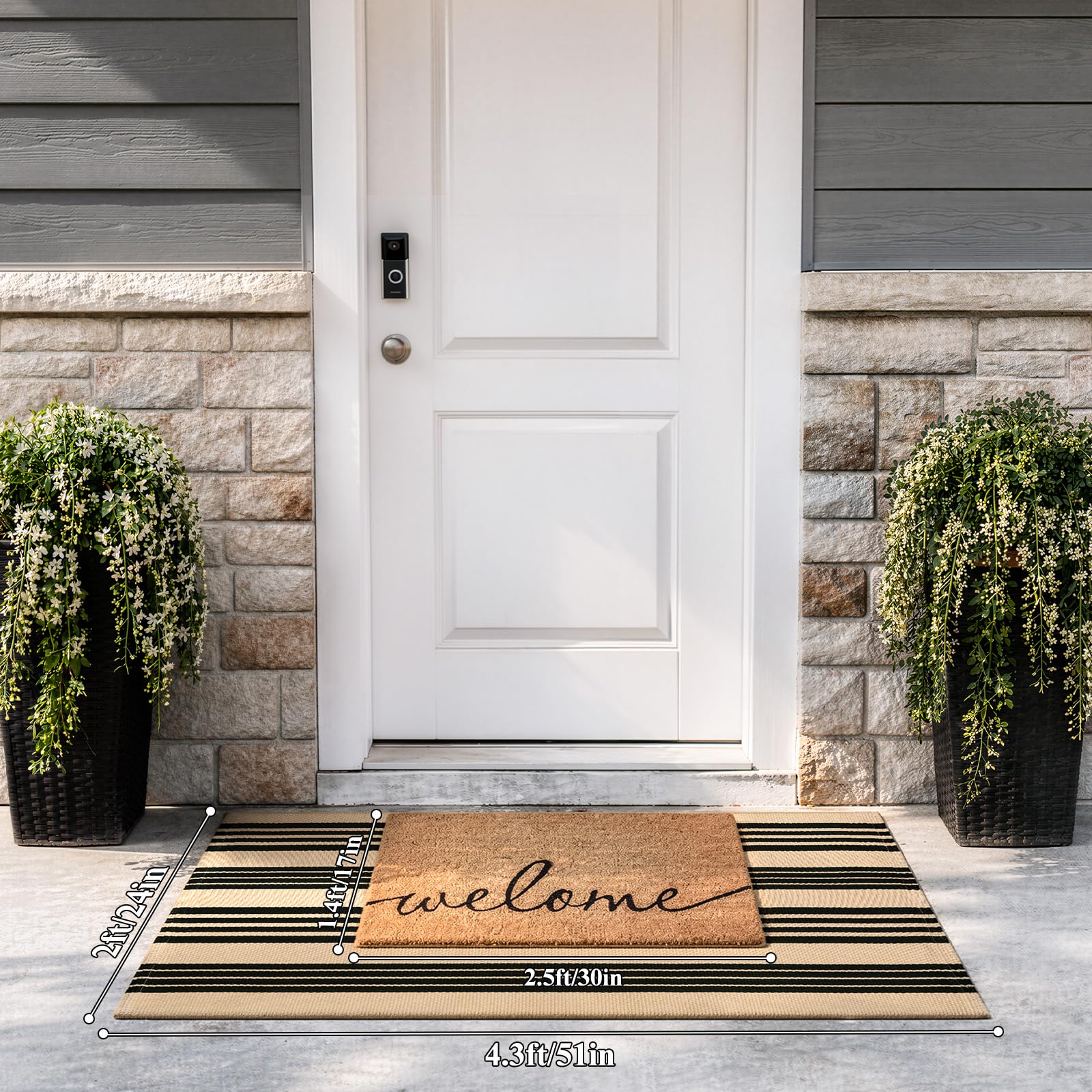 Sungea mat at door threshold illustrating fit and coverage benefit