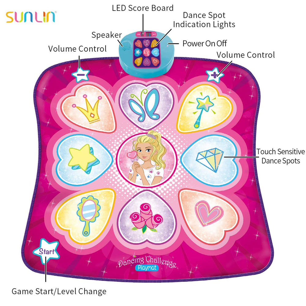 SUNLIN LED board close-up highlighting clear cues and immediate feedback for learning