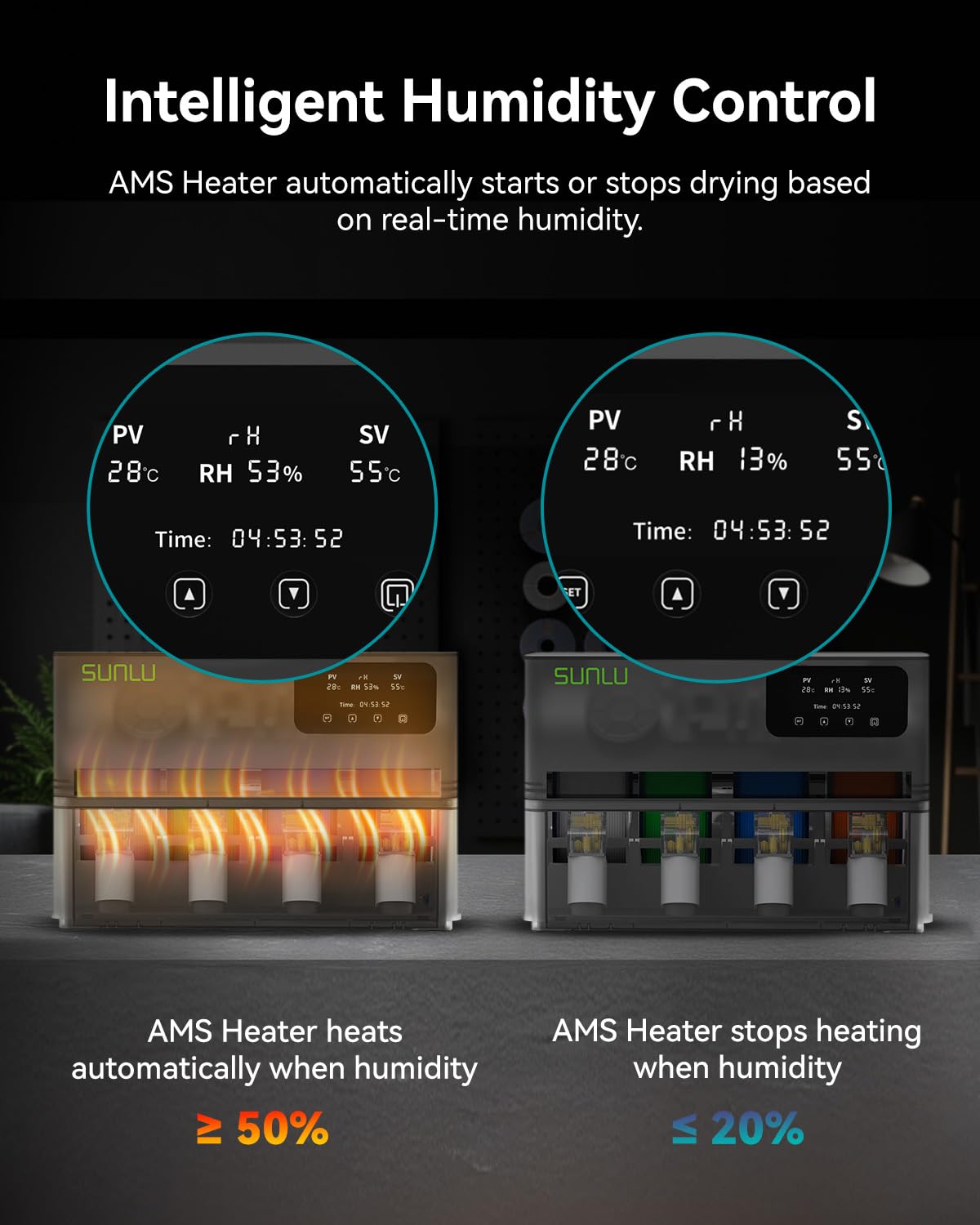 SUNLU AMS Heater next to caliper and ruler showing scale and compact footprint for workshops