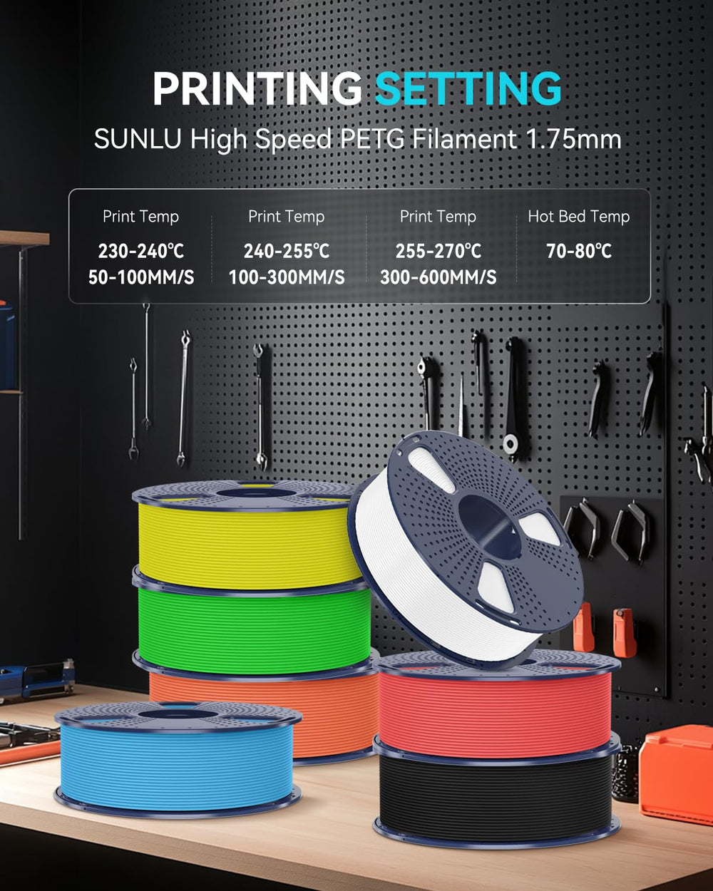 SUNLU label and specs detail indicating temperature ranges for optimal printing benefit