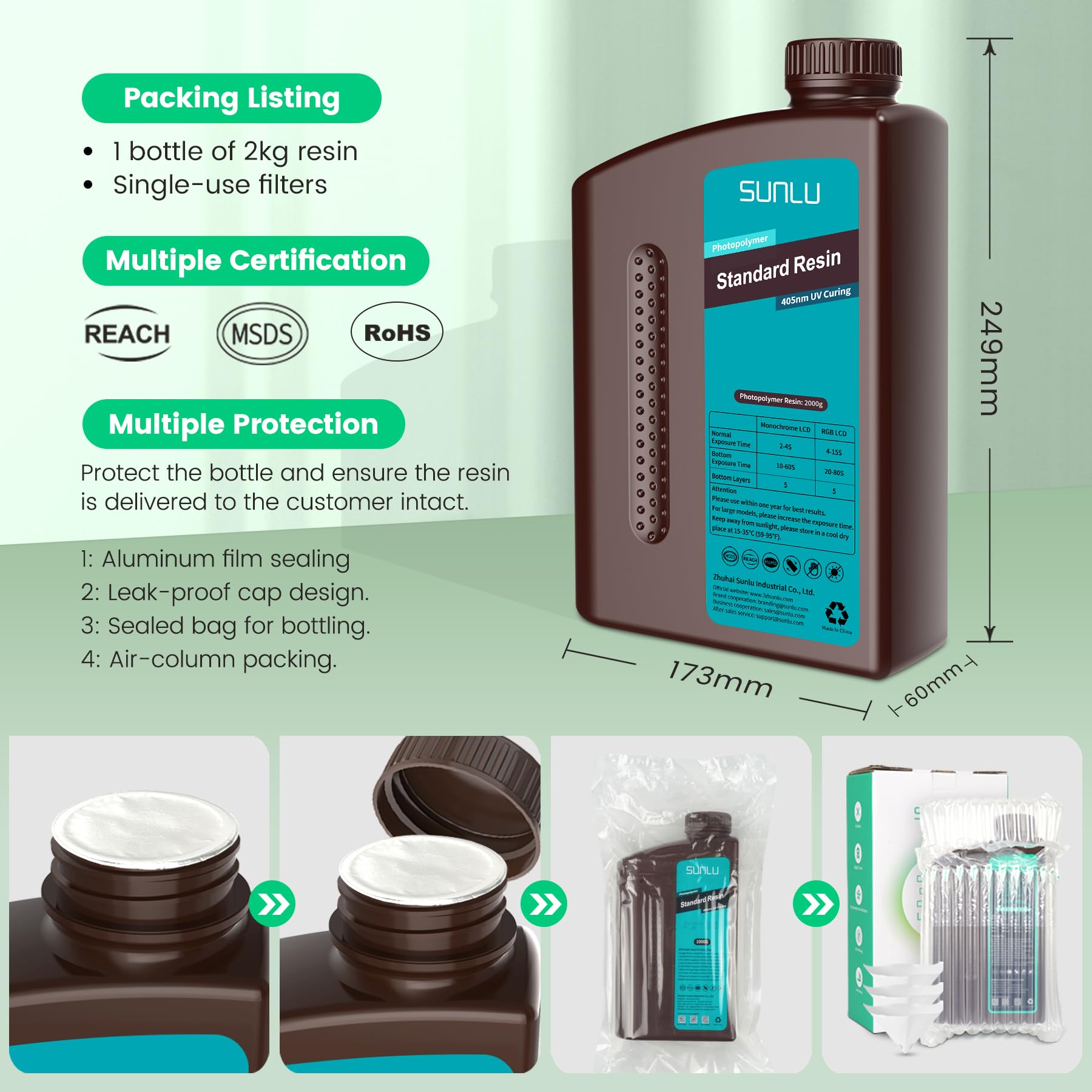 SUNLU labeled cap and patent mark emphasizing leak-proof packaging protection