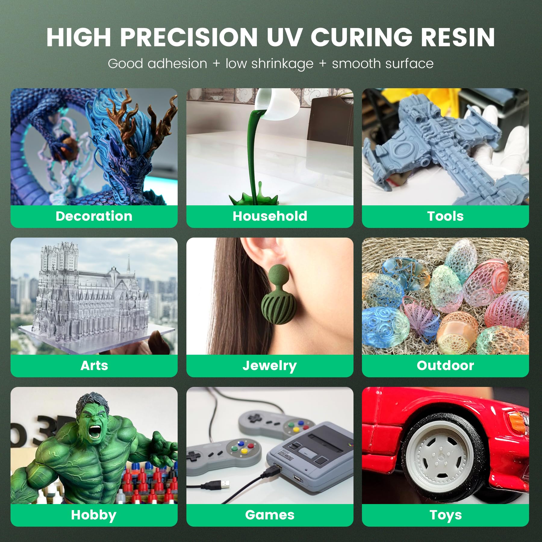 SUNLU resin pour spout detail demonstrating leak-proof bottle benefit for mess-free use