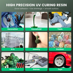 SUNLU resin pour spout detail demonstrating leak-proof bottle benefit for mess-free use