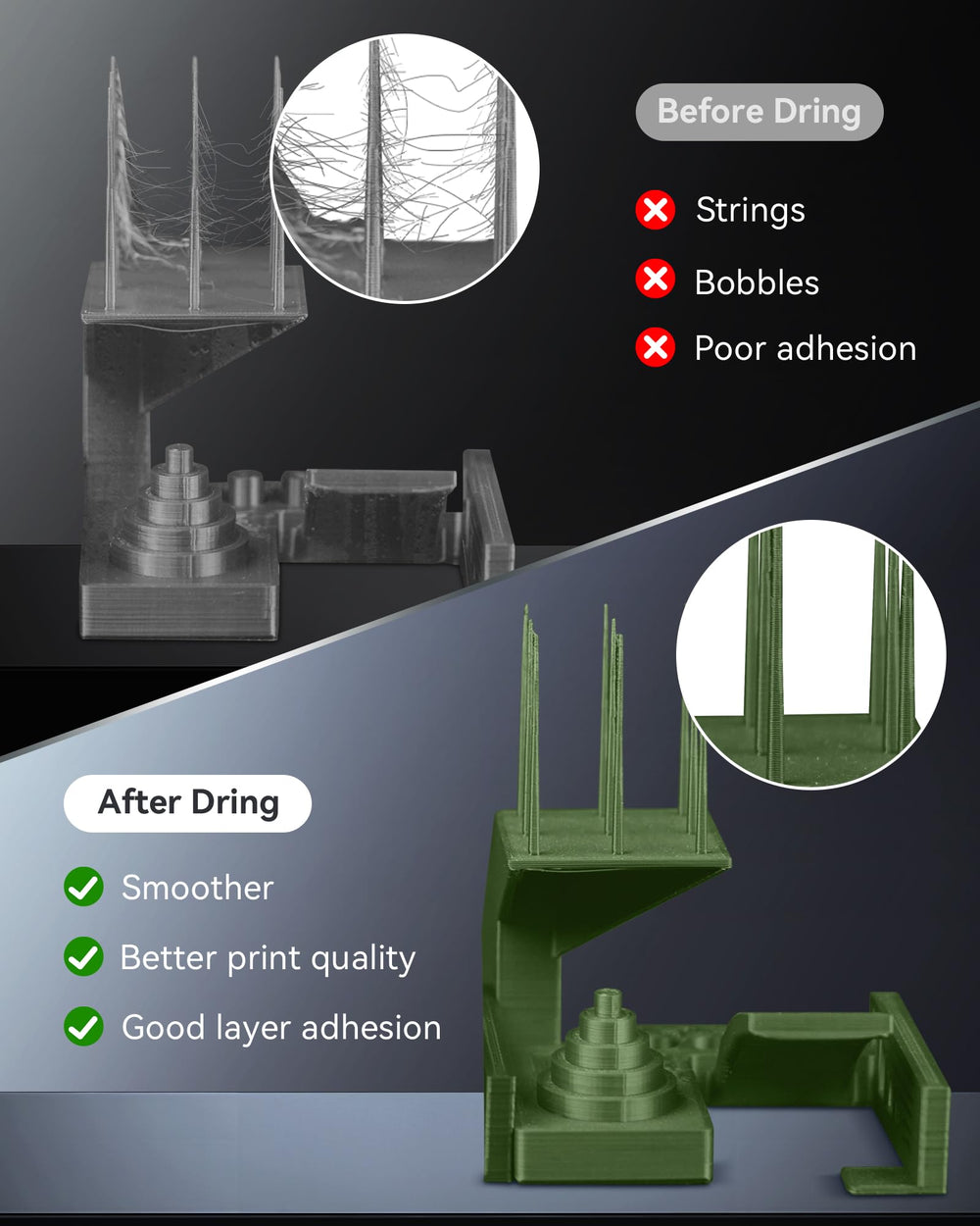 SUNLU S1 Plus open door with spool inside for protected filament storage benefit