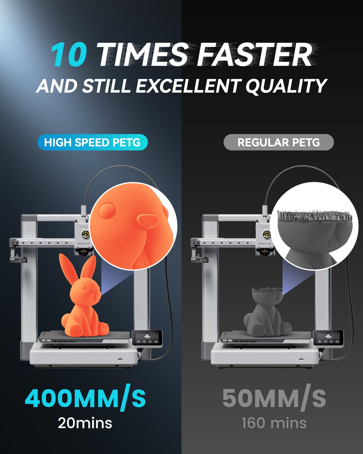 SUNLU size scale comparison beside ruler showing 1.75mm precision for dimensional accuracy