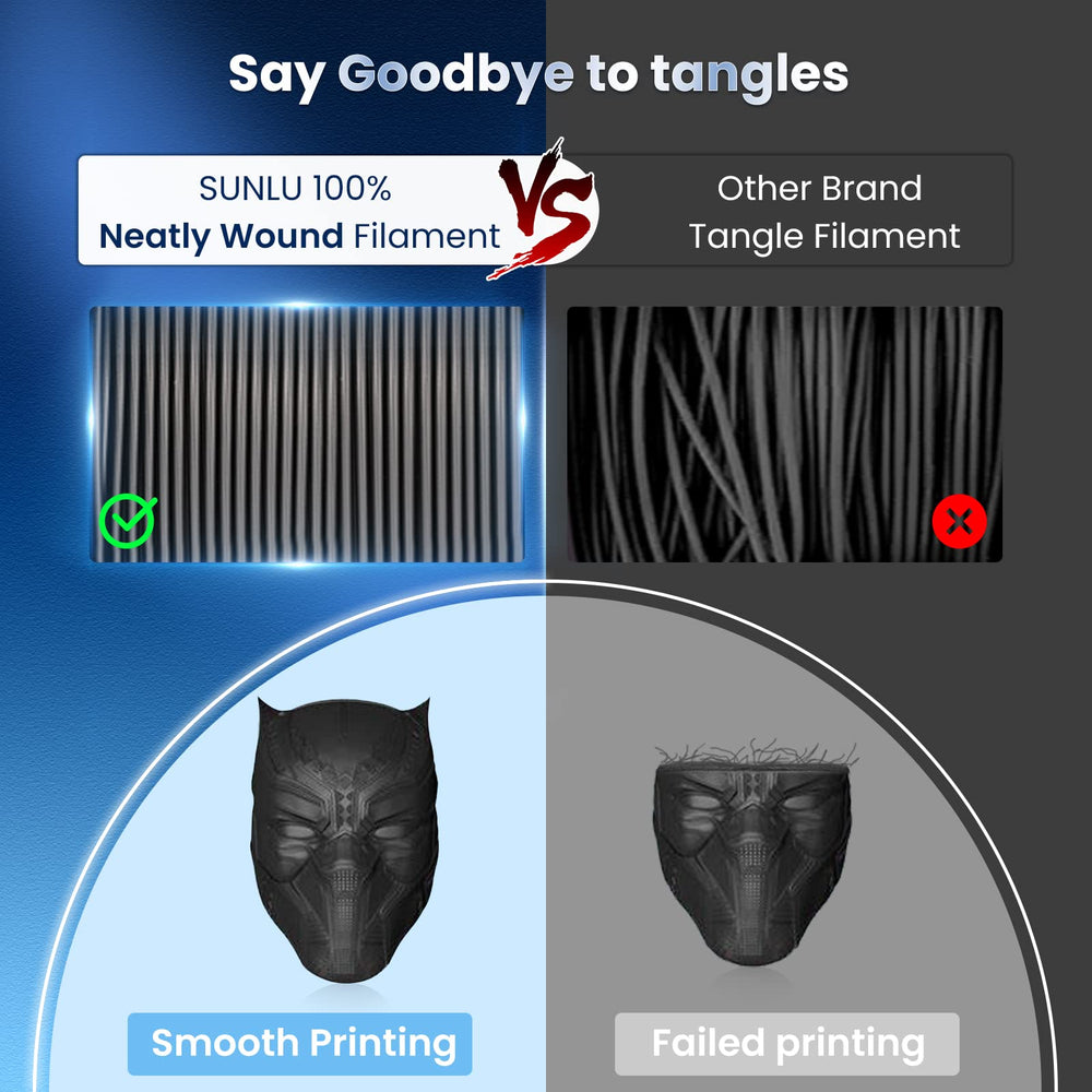 SUNLU spool mounted on printer in use showing smooth extrusion reliability