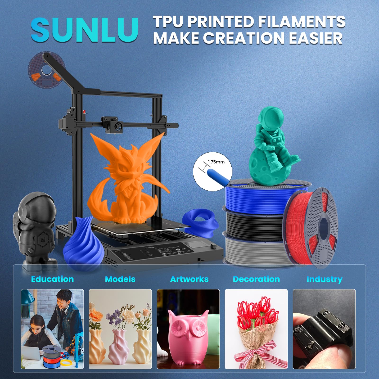 SUNLU filament feeding through a 3D printer during a fast flexible print job