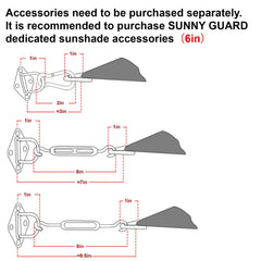SUNNY GUARD reinforced corner eyelet detail offering secure, durable anchoring