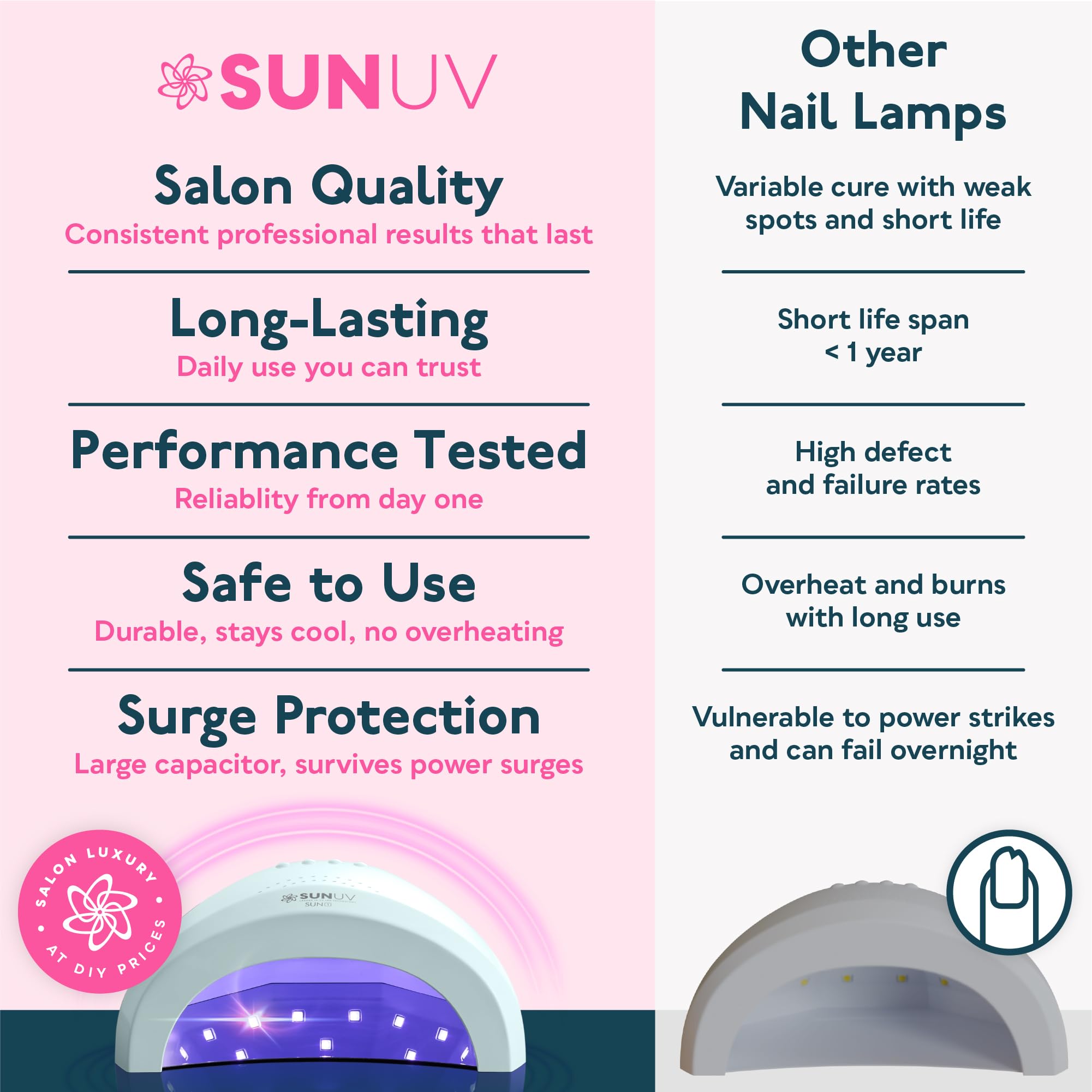 SUNUV lifestyle image curing toenails demonstrating salon-quality pedicure benefit