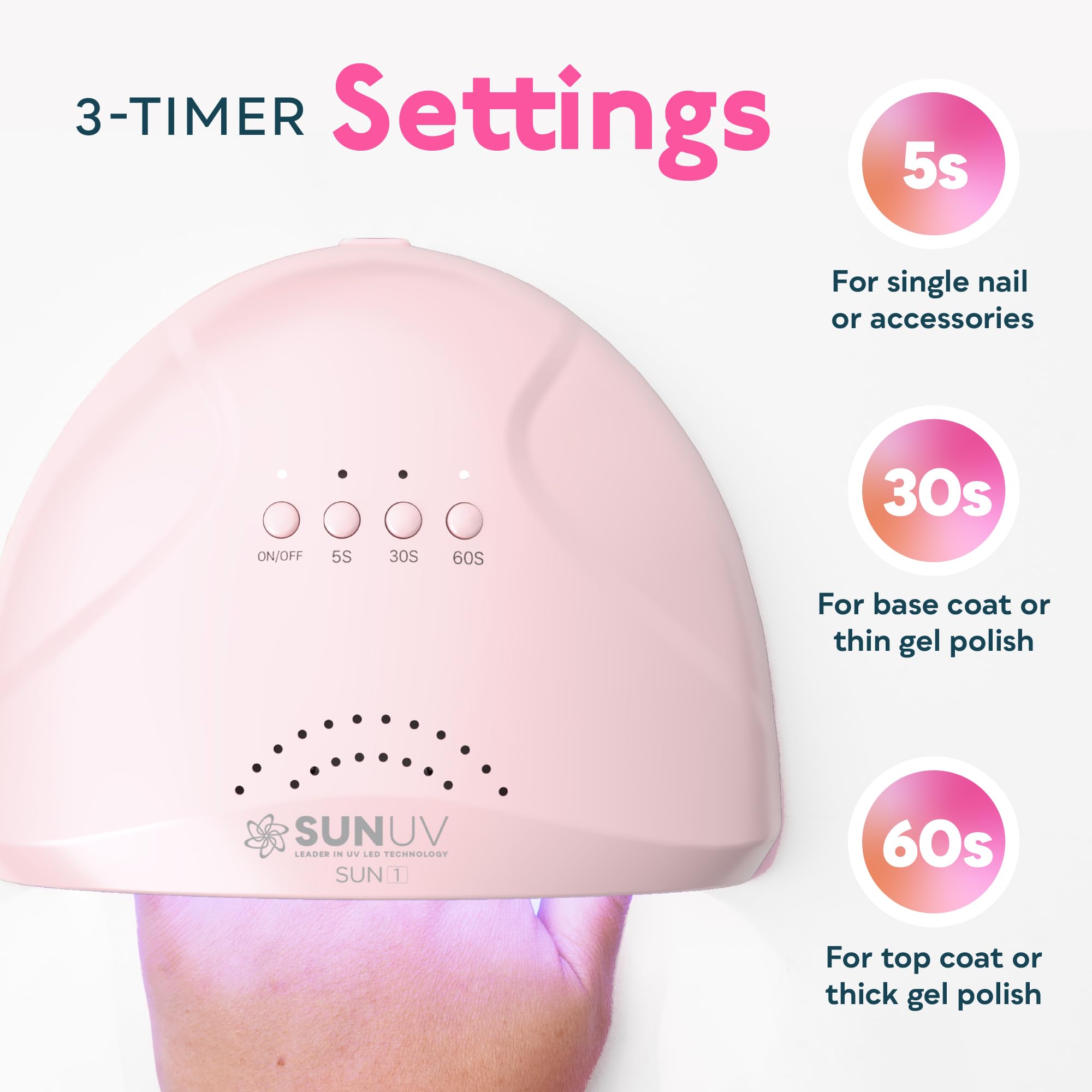 SUNUV SUNone angled side profile demonstrating low-profile design and stable base