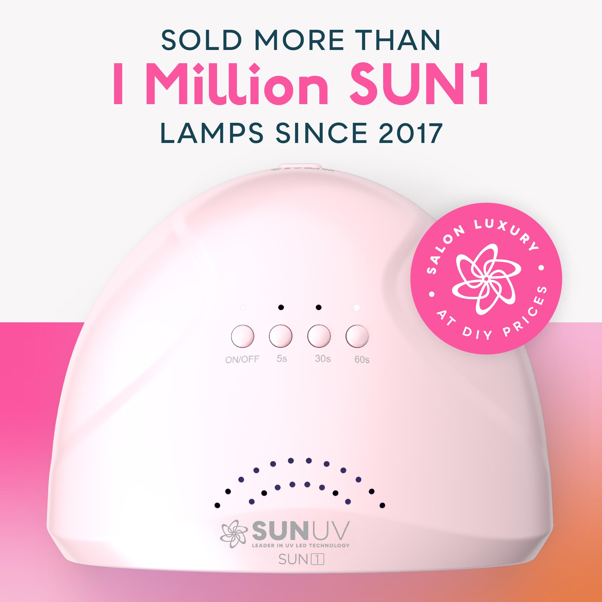 SUNUV SUNone LED array close-up revealing 30 high-power beads for fast, even cure