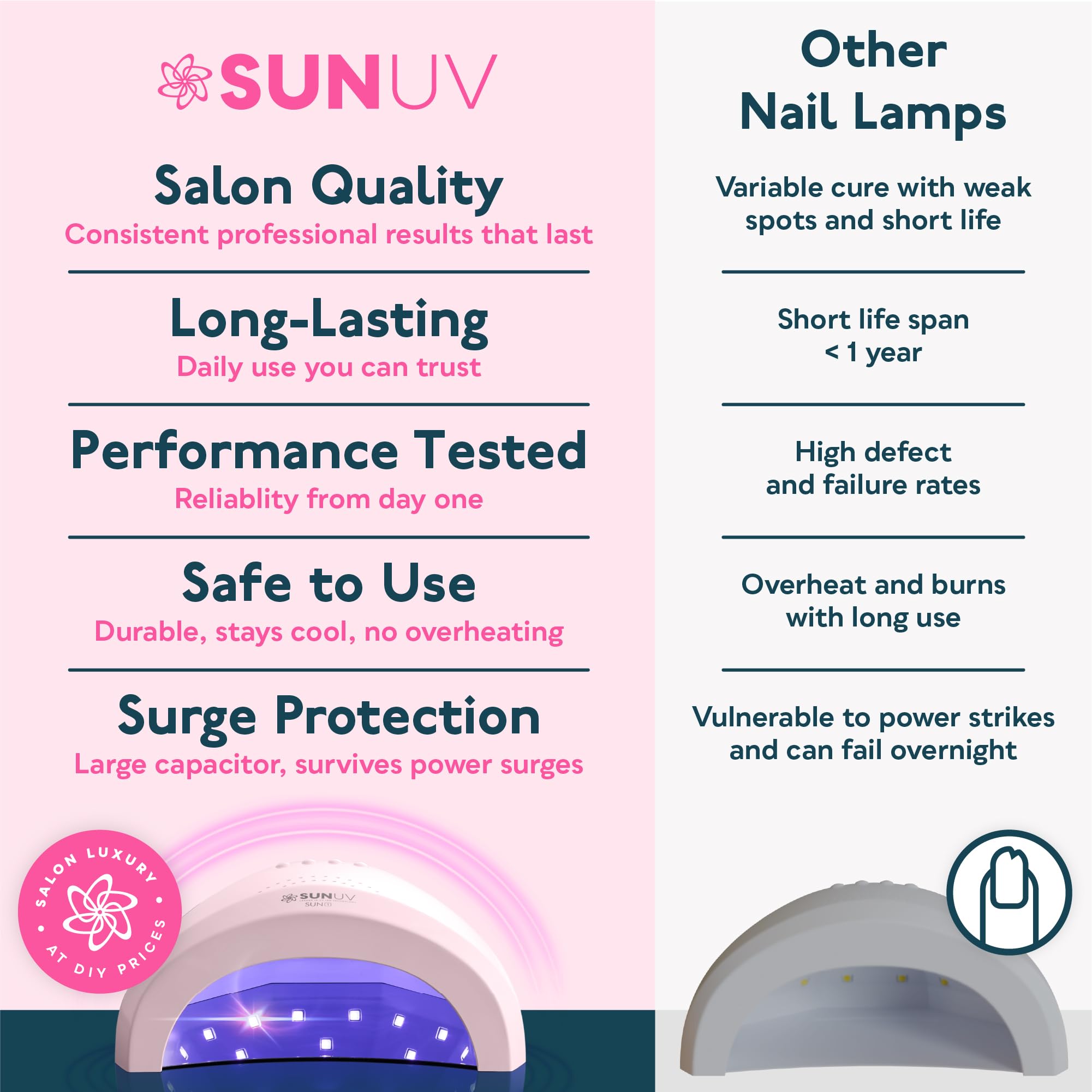 SUNUV SUNone next to a book for scale, SUNUV compact size for home or salon