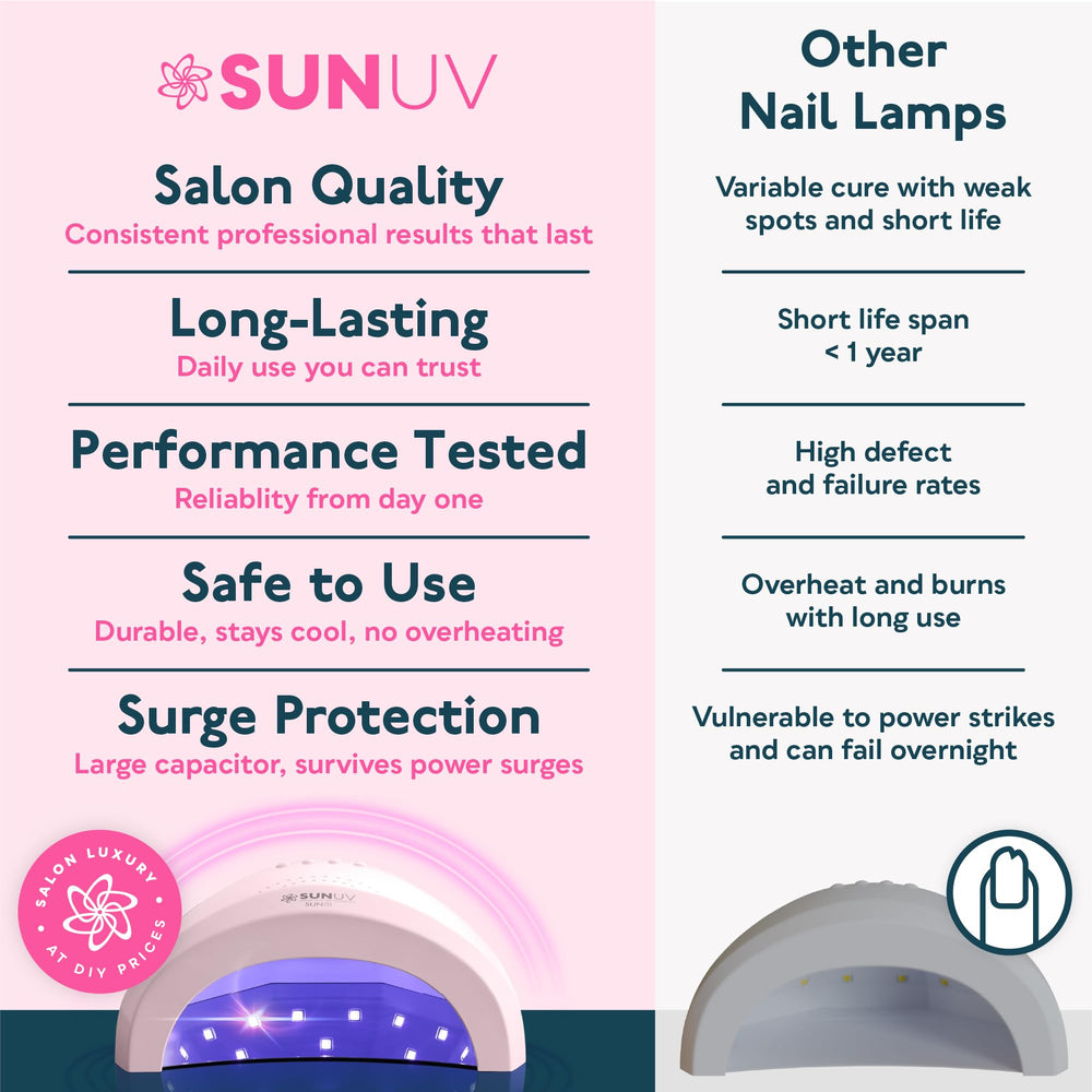 SUNUV SUNone next to a book for scale, SUNUV compact size for home or salon