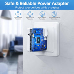 Sunveza charger powering a MacBook Pro demonstrating rapid charging performance on laptop