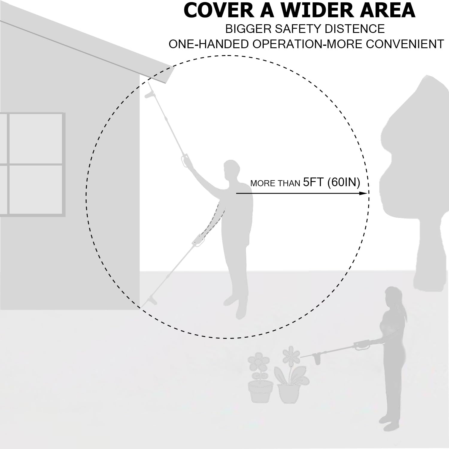 SUNYAY rubber bulb detail illustrating comfortable grip and consistent air bursts benefit