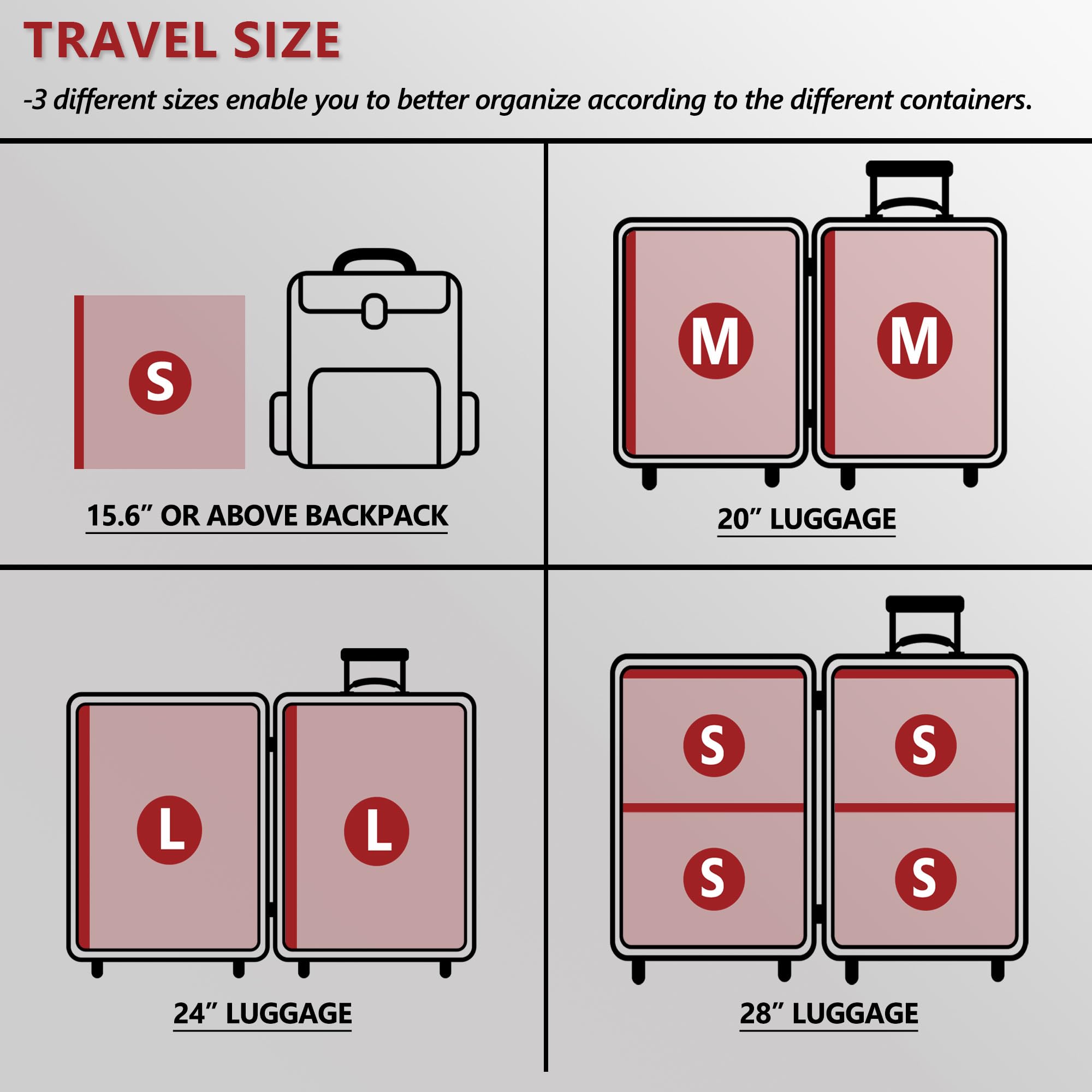 SUOCO size arrangement displaying small, medium, and large bags to match backpacks and 20–28" luggage