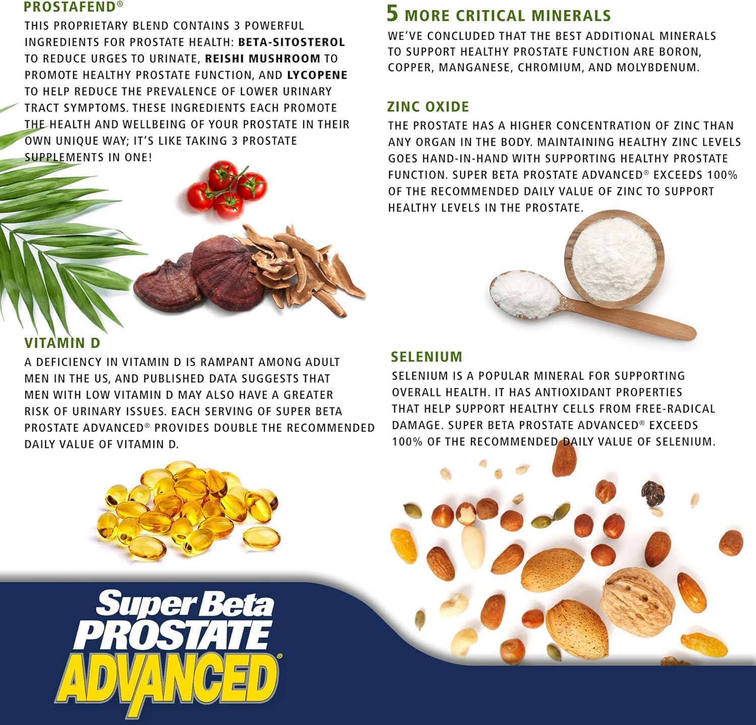 SUPER BETA PROSTATE tablet texture detail highlighting easy-to-swallow capsule