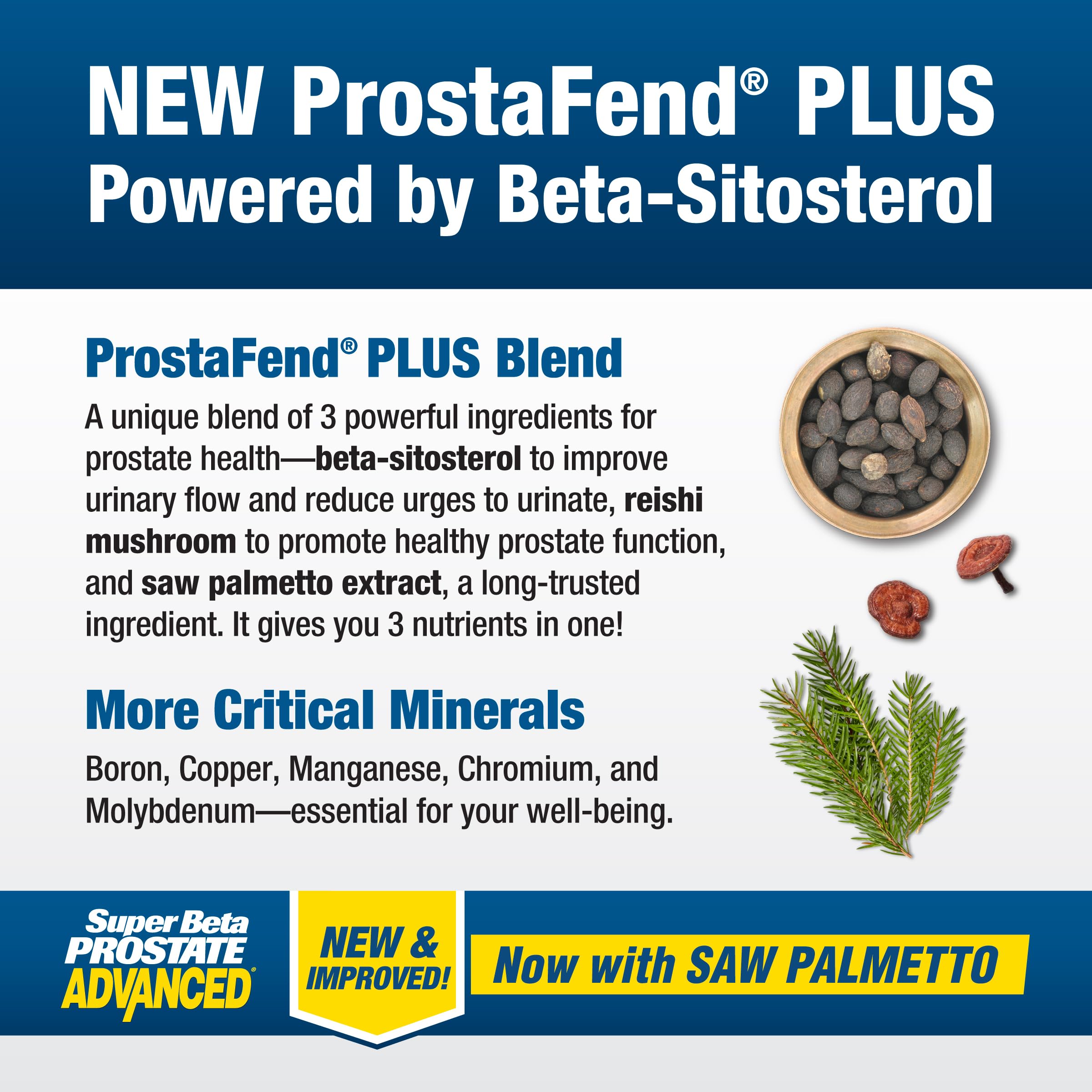SUPER BETA PROSTATE ingredients label showing key components like beta-sitosterol and saw palmetto