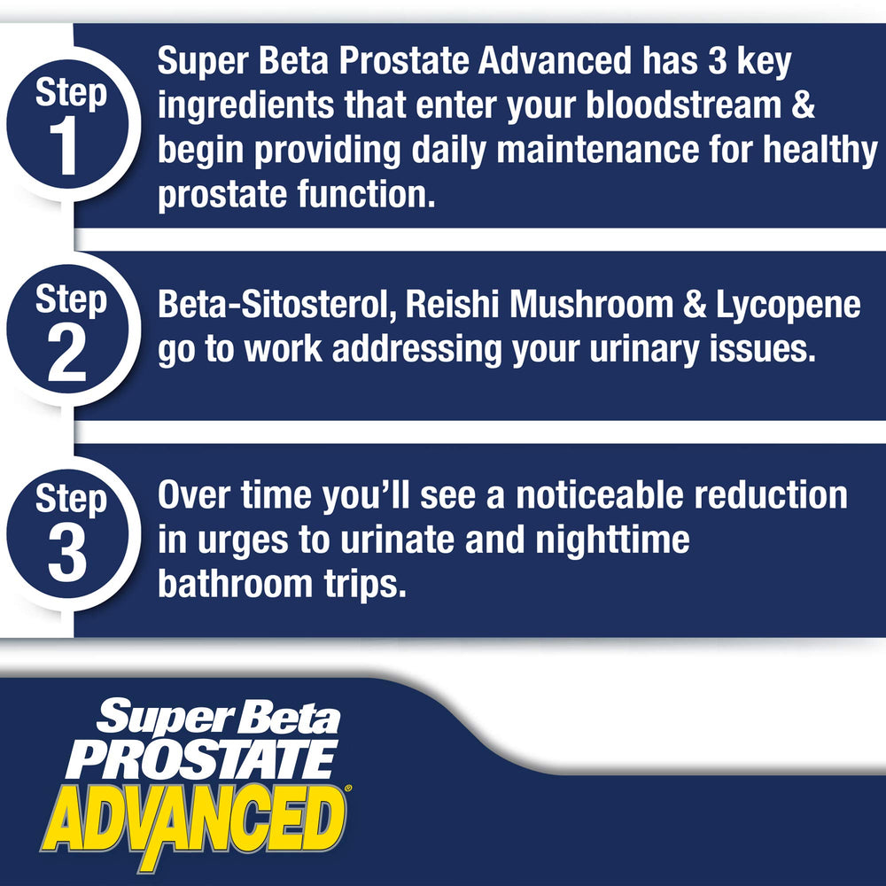 SUPER BETA PROSTATE nutrition label close-up showing ingredient transparency and information benefit
