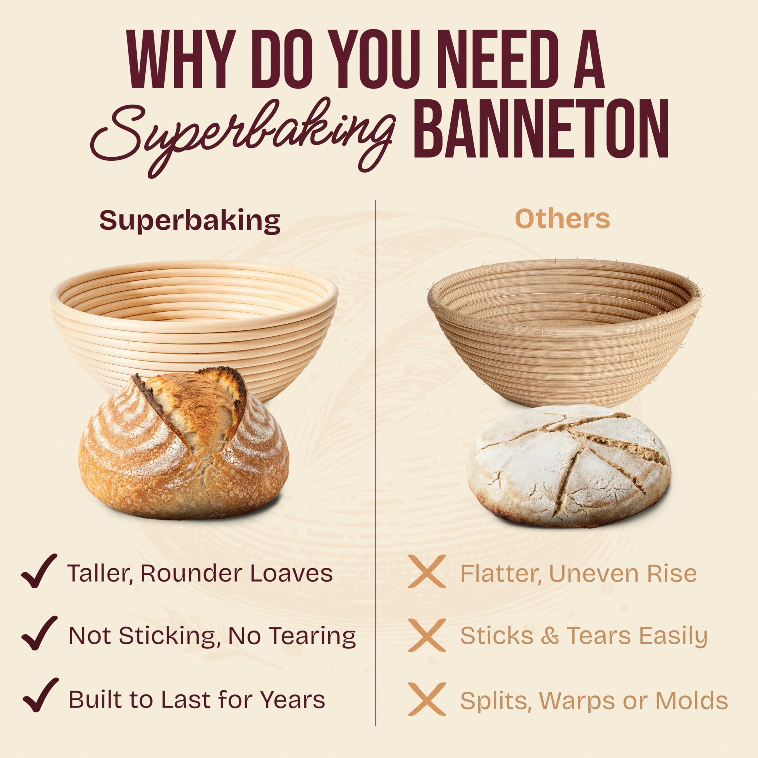 Superbaking sharp scoring lame with ergonomic handle for precise scoring benefit