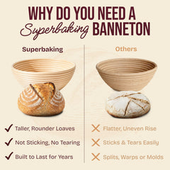 Superbaking sharp scoring lame with ergonomic handle for precise scoring benefit