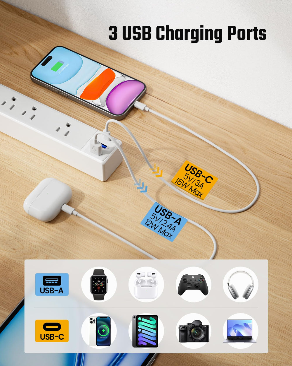SUPERDANNY label close-up highlighting surge protection and safety ratings for peace of mind