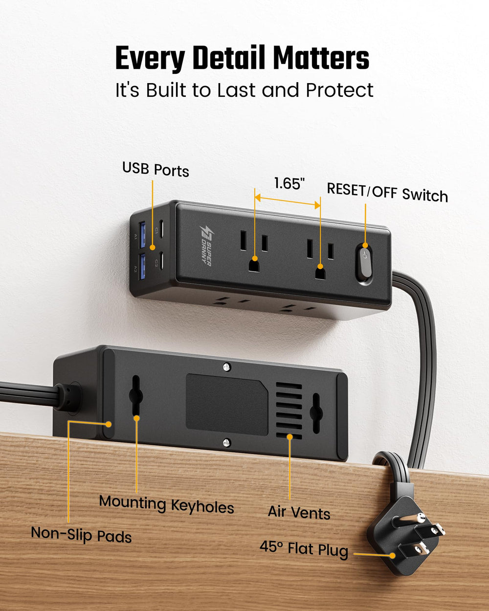 SUPERDANNY label and specs close-up highlighting surge and overload protections