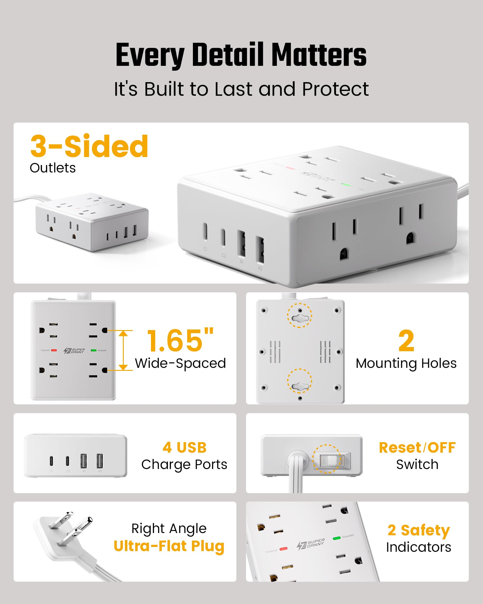 SUPERDANNY safety markings and V-0 fire-retardant casing for reliable protection