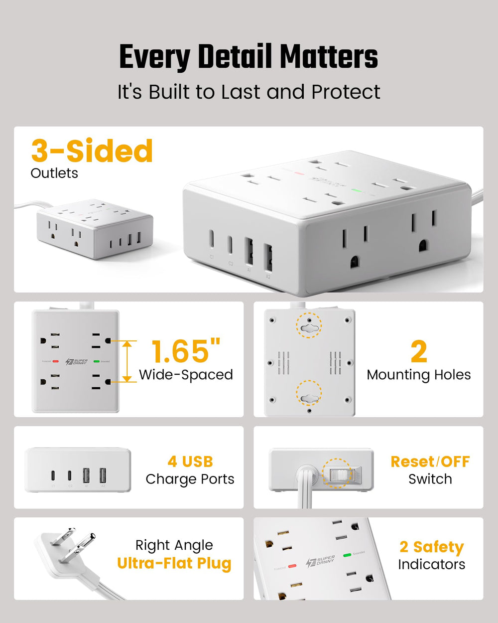 SUPERDANNY safety markings and V-0 fire-retardant casing for reliable protection