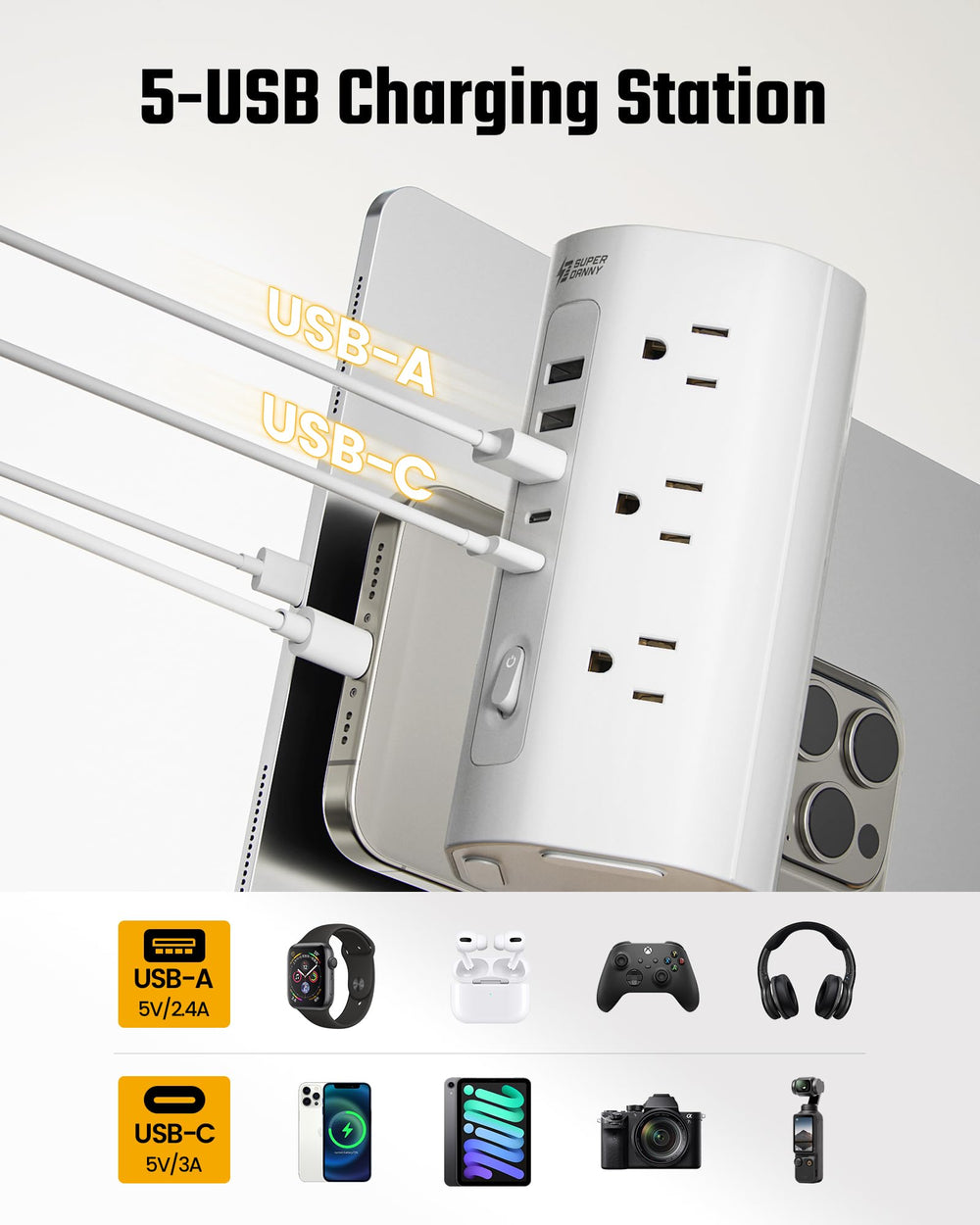 SUPERDANNY USB ports detail with USB-A and USB-C for faster device charging