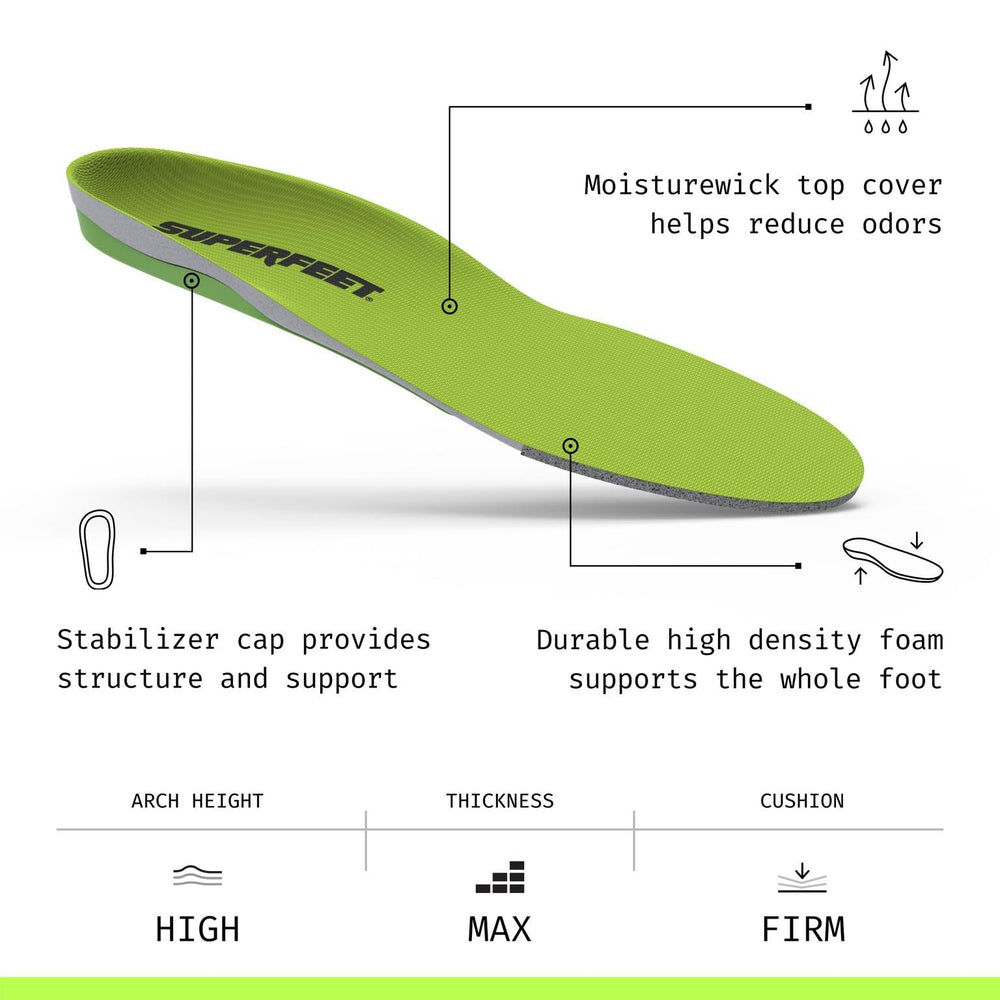 Superfeet foam and topcover texture detail promoting moisture-wicking comfort