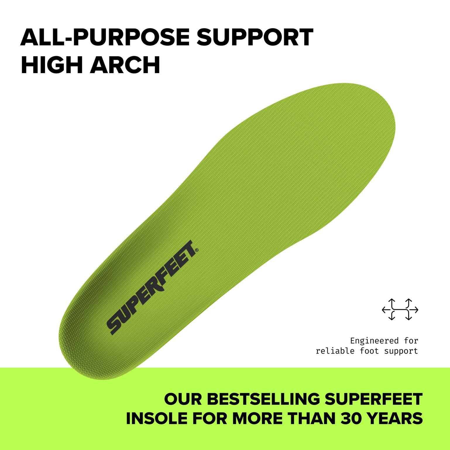 Superfeet heel cup close-up highlighting deep cup for enhanced rearfoot stability
