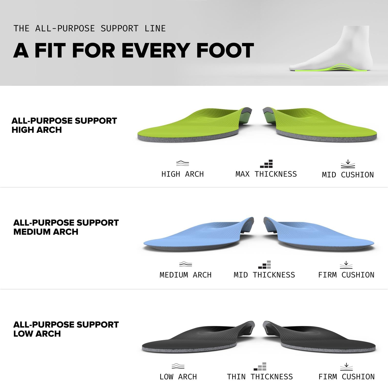 Superfeet lifestyle image of person walking outdoors with supportive insoles