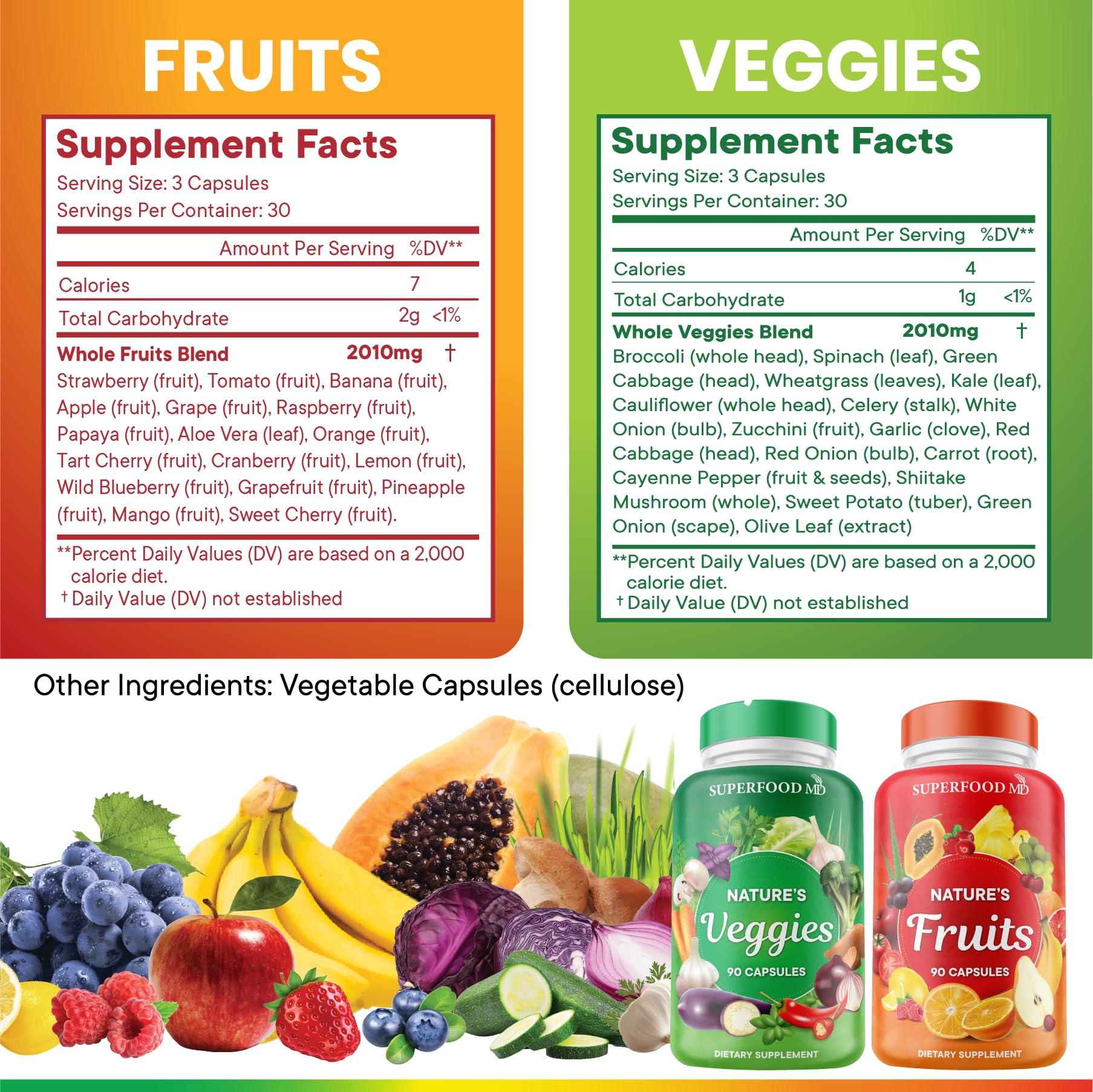 Superfood MD capsule close-up showing smooth vegetable capsule and convenience