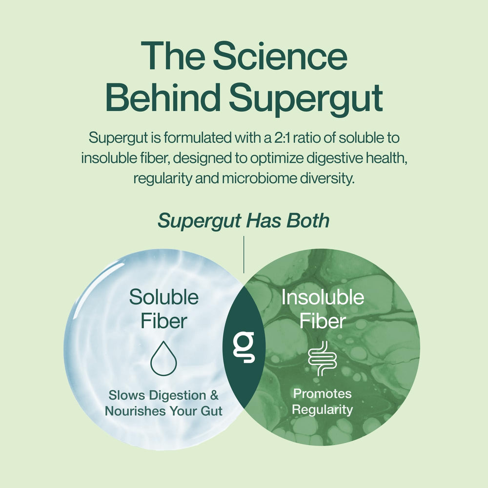 Close-up of Supergut powder texture, fine mixable fiber for smooth blending