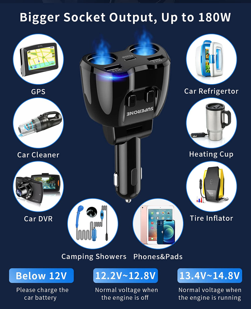 SUPERONE side view highlighting two cigarette lighter sockets for accessories