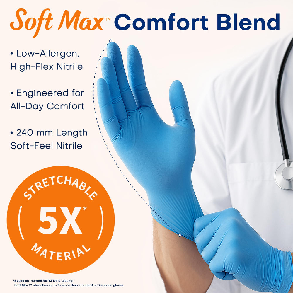 Supmedic top-load box open with gloves dispensing for fast one-handed access