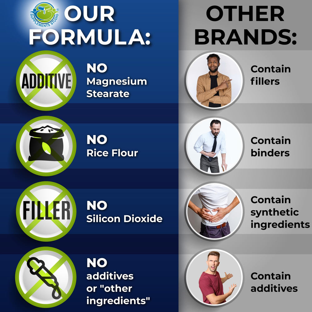 SUPPLEMENTS STUDIO capsule in hand showing size and scale for easy daily use benefit