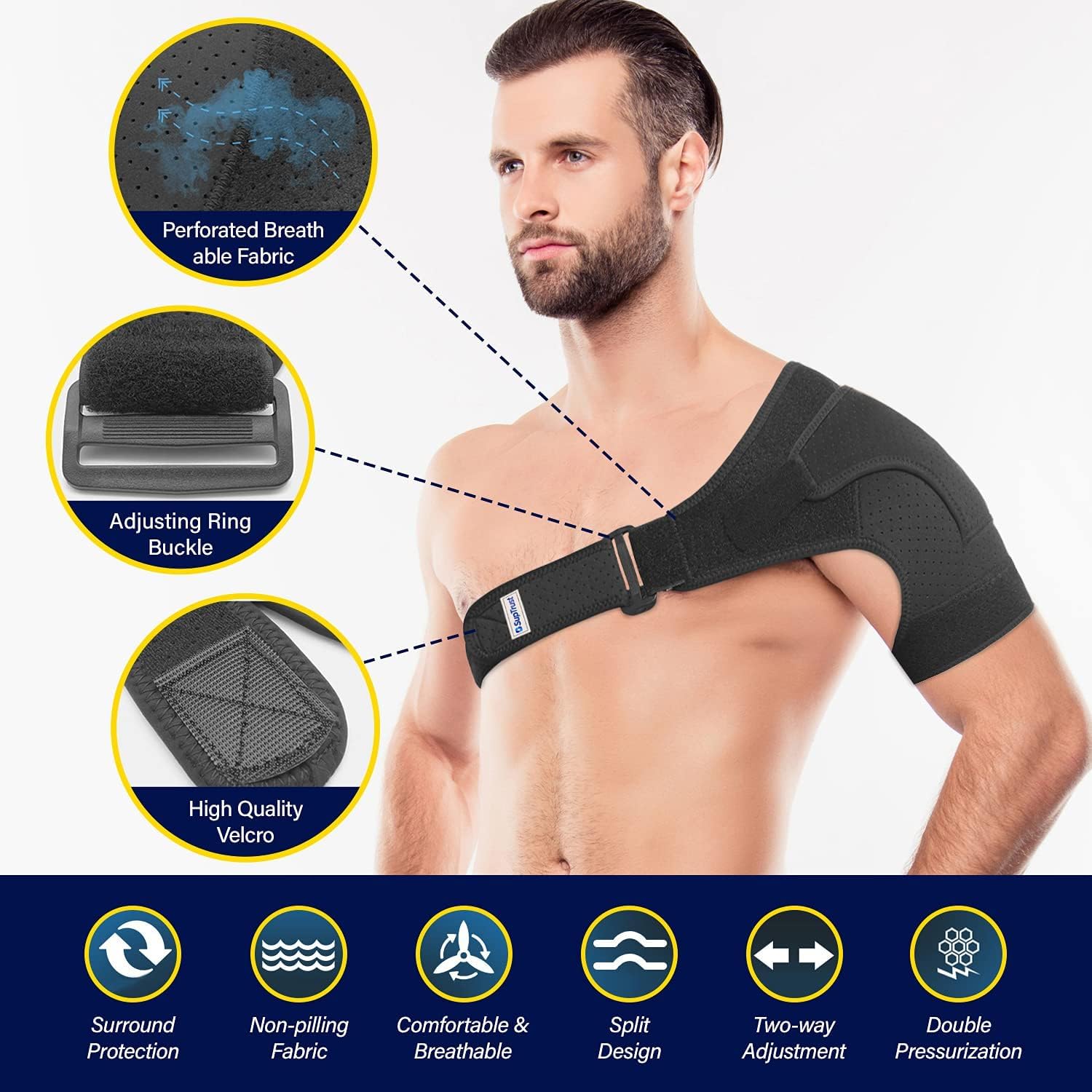 Suptrust pocket detail for hot/cold pack offering targeted therapy benefit