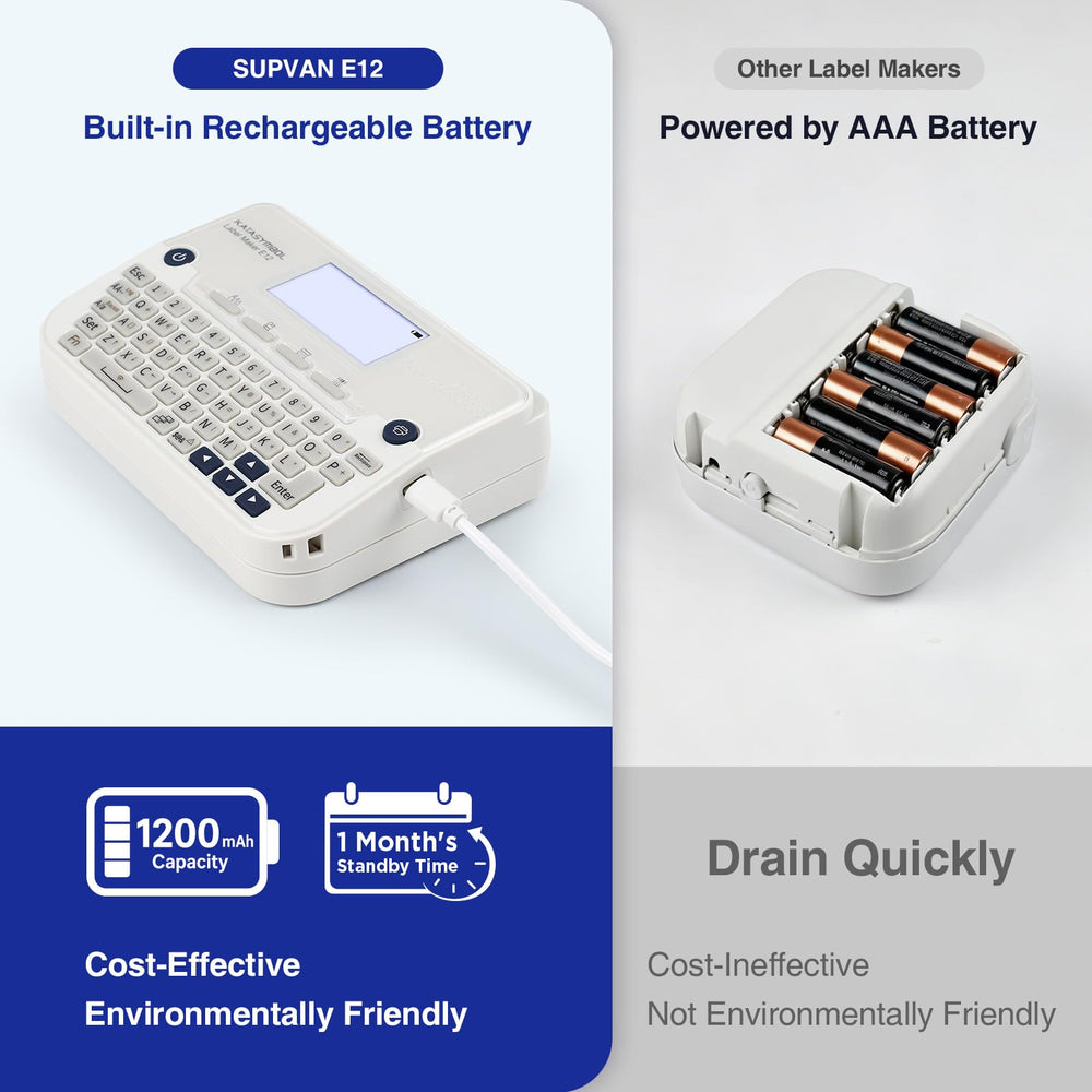 SUPVAN four tapes included for immediate labeling and testing