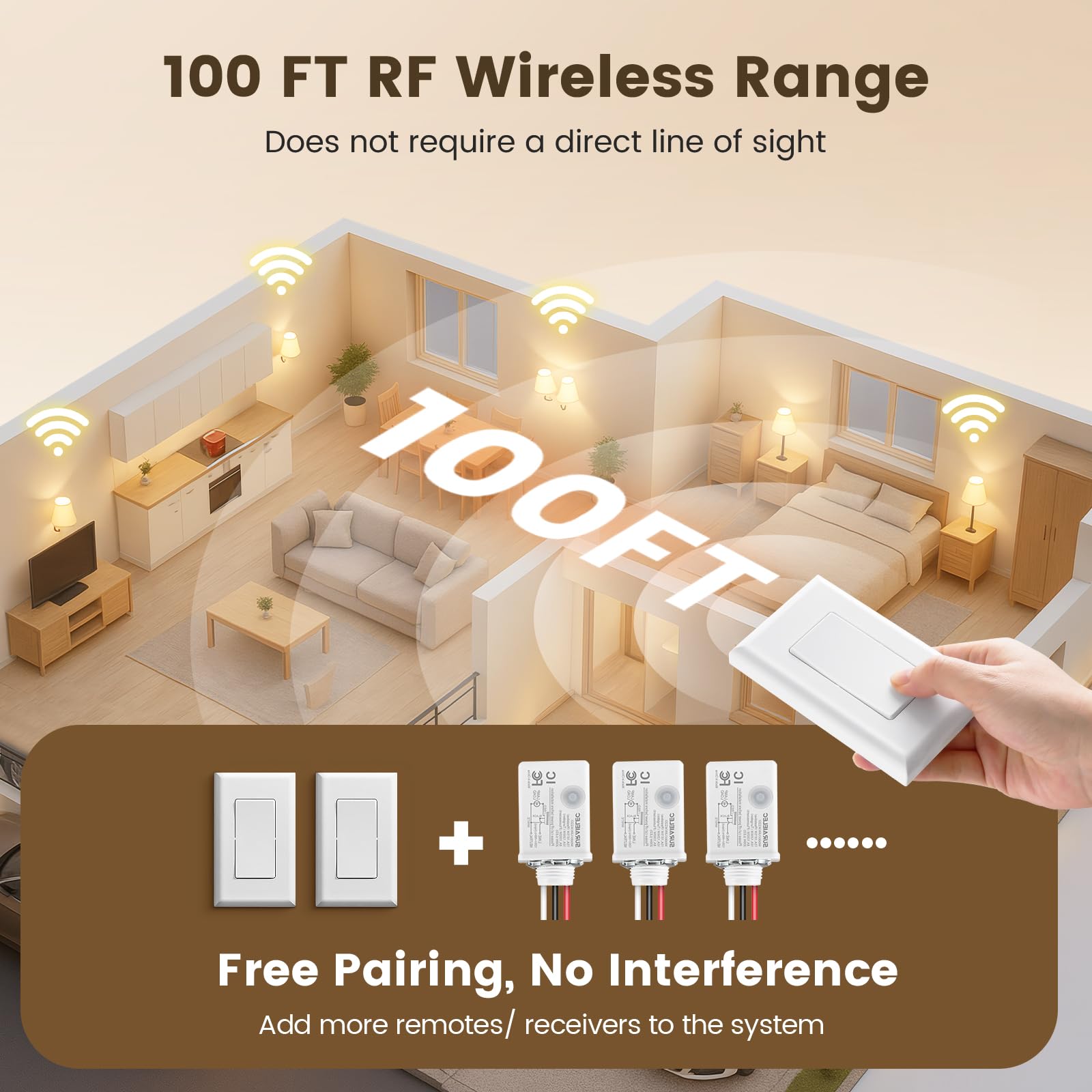 SURAIELEC handheld remote in hand enabling effortless operation for users