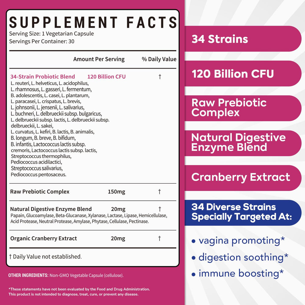 Surebounty capsule closeup illustrating vegetarian capsule texture