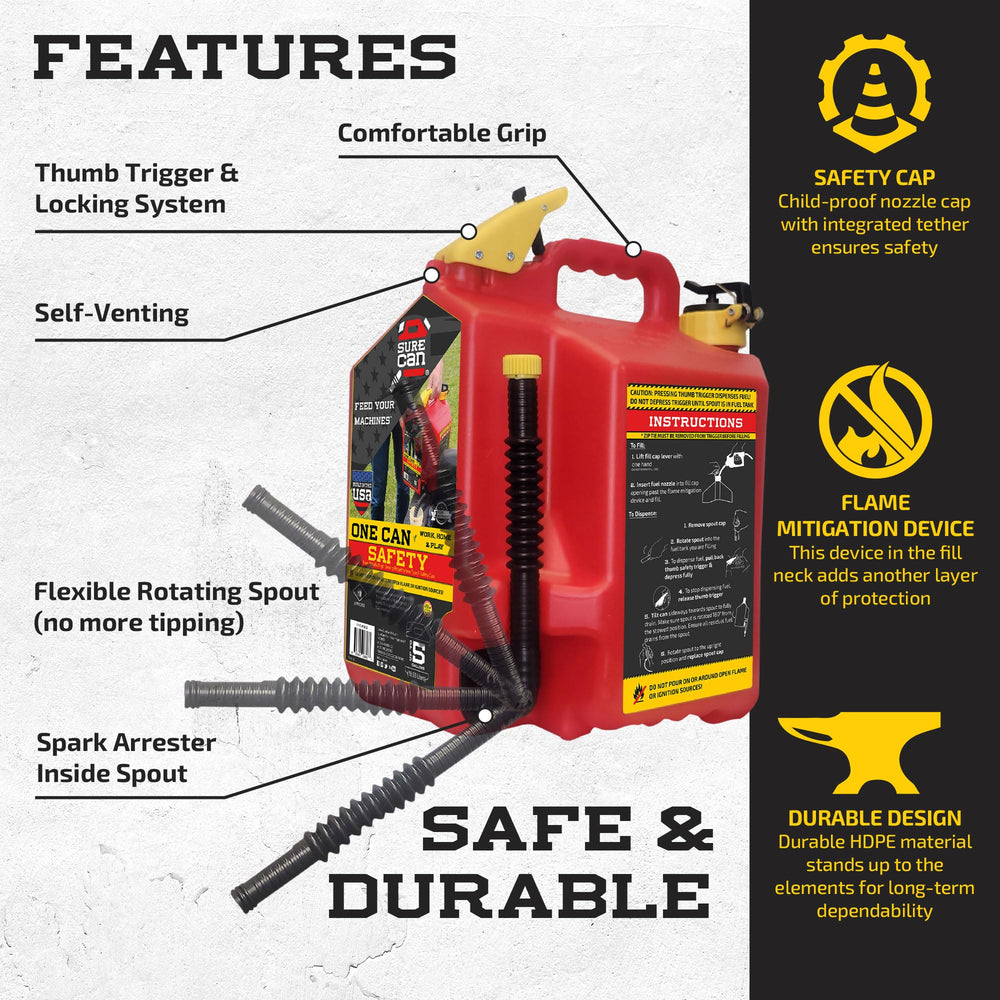 SureCan thumb-trigger close-up offering ergonomic control and drip reduction
