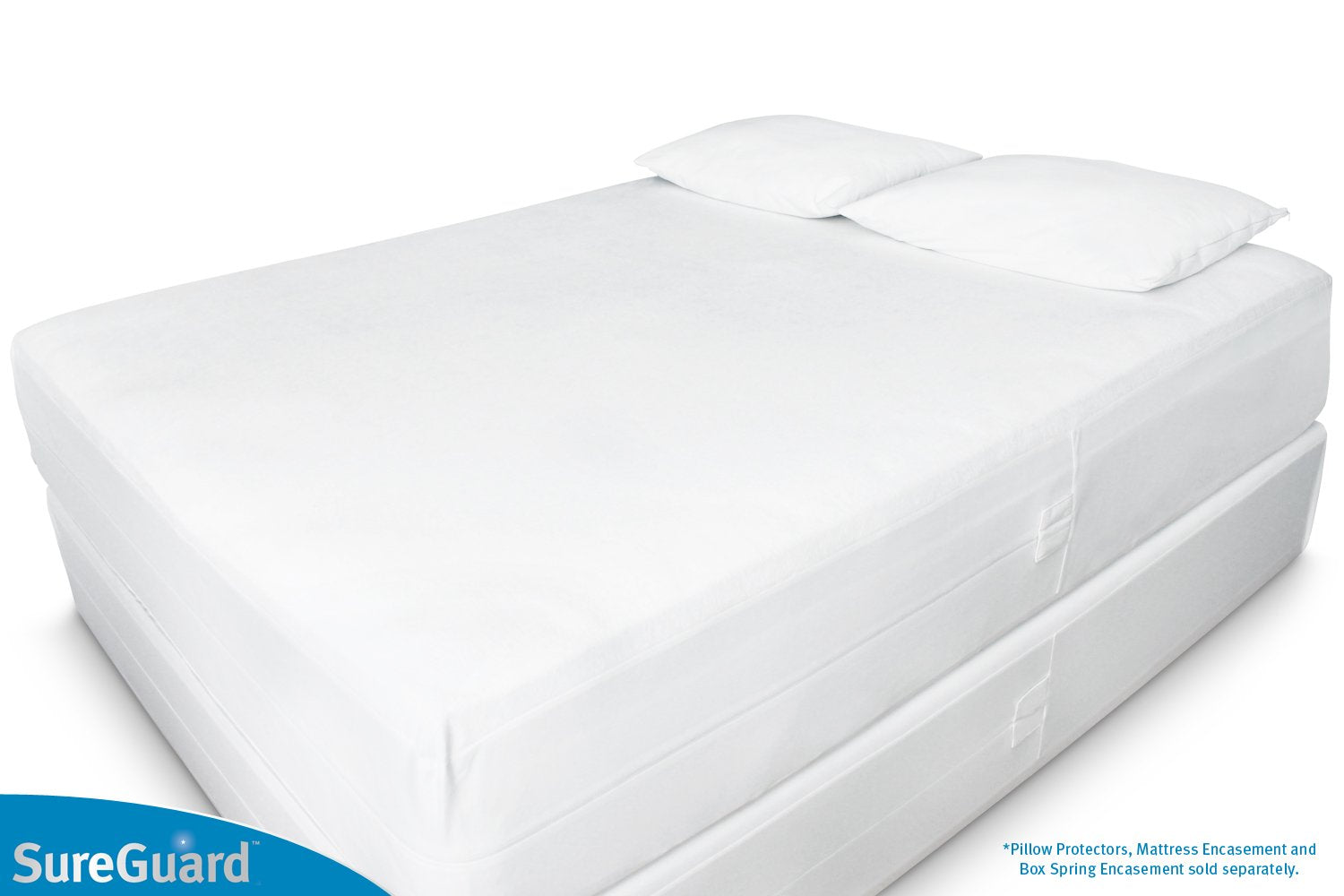 SureGuard set of two folded protectors ready to store for convenience benefit