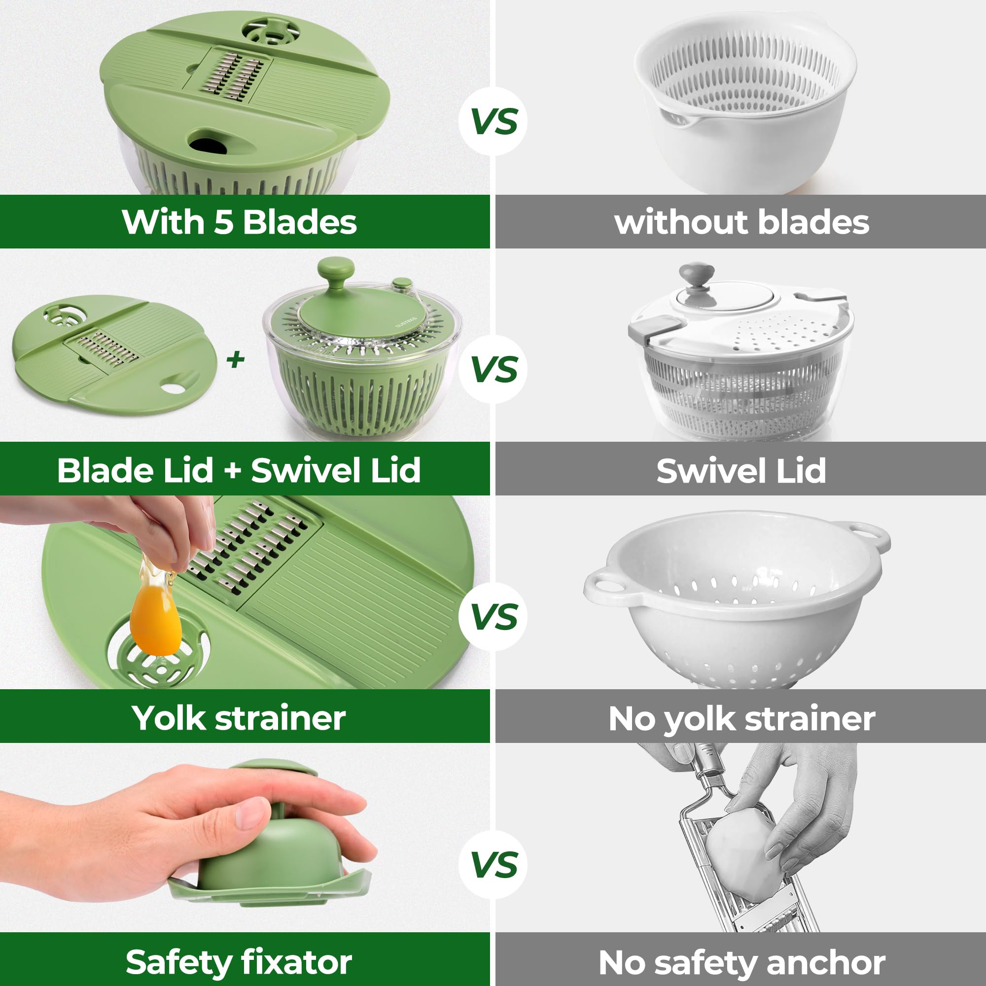 SUSTEAS five stainless steel blades close up demonstrating sharp durability